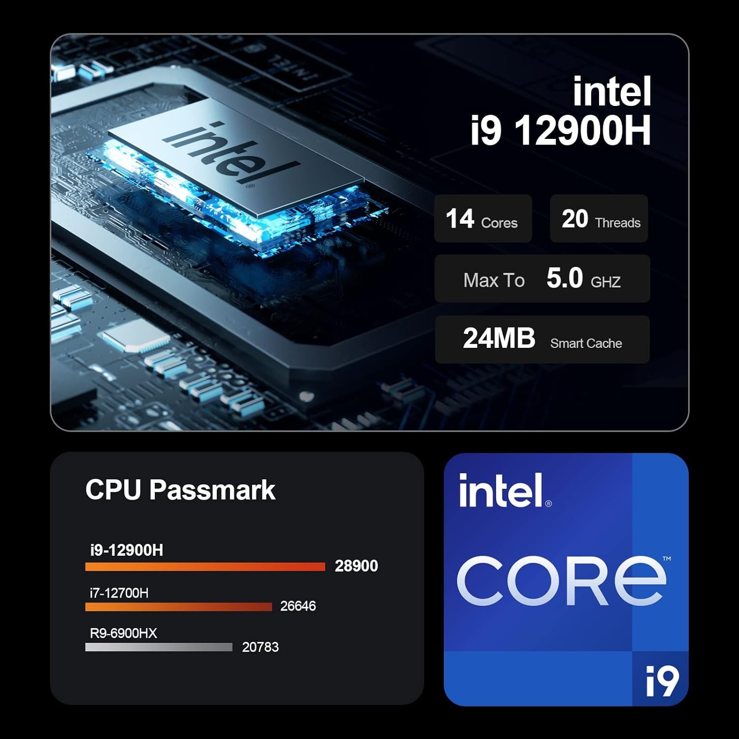 chatreey Mini Gaming PC Intel 12th i9-12900H, 14cores 20Threads Max to 5.0GHZ, Nvidia RTX3050Ti 8G Vram Mini Gaming Desktop Computer, 32G RAM 1TB PCIE 4.0 3x4K Output Windows 11Pro Auto Power on